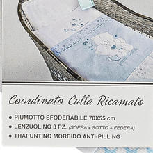 COMPOSE' CULLA RICAMATO 5 PZ 