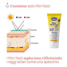 CREMA SOLARE 50+ 75 ML 