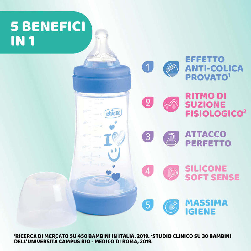 BIBERON ANTICOLICA P5 BOY 240 ML FLUSSO MEDIO SILICONE Gruppo Maccarrone Ingrosso Abbilgiamento e Biancheria