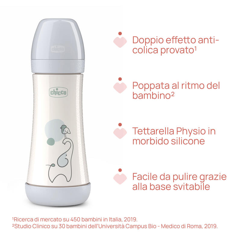 BIBERON ANTICOLICA P5 NEUTRO 300 ML FLUSSO VELOCE SILICONE Gruppo Maccarrone Ingrosso Abbilgiamento e Biancheria