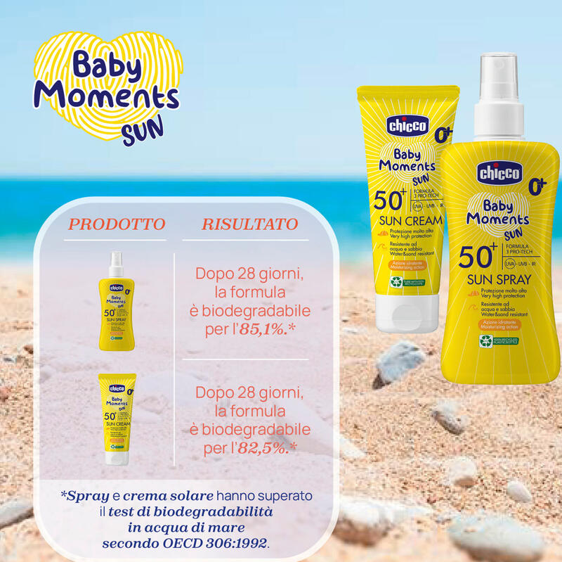 CHICCO CREMA SOLARE SPF 50+ 75 ML Gruppo Maccarrone Ingrosso Abbilgiamento e Biancheria
